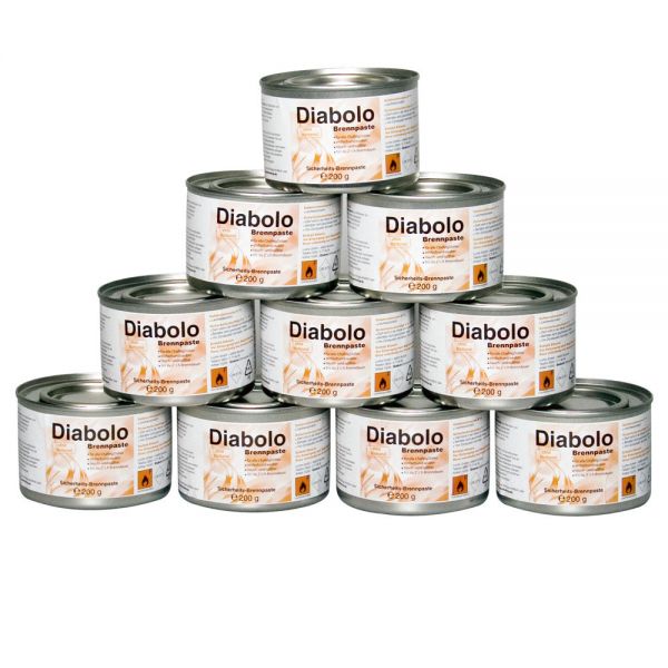 Brennpaste Testpaket - 12 Dosen
